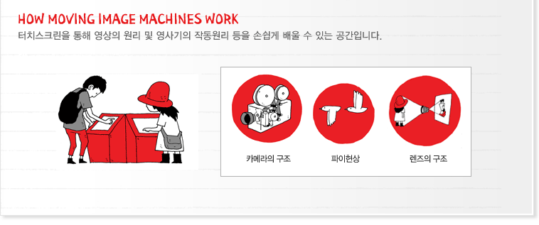 무빙이미지